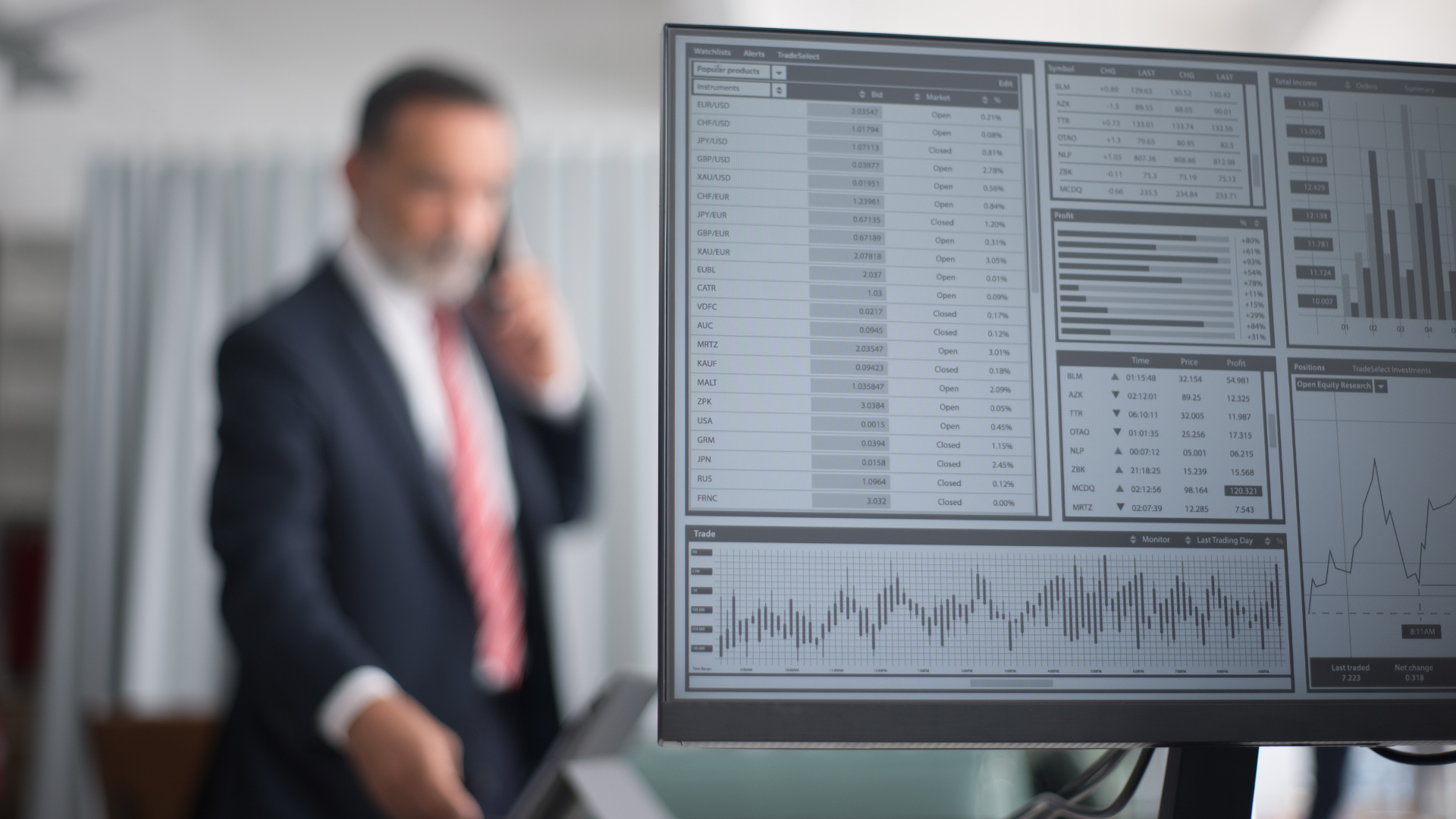 Data-Driven Decision Making for CFOs – How to leverage financial analytics